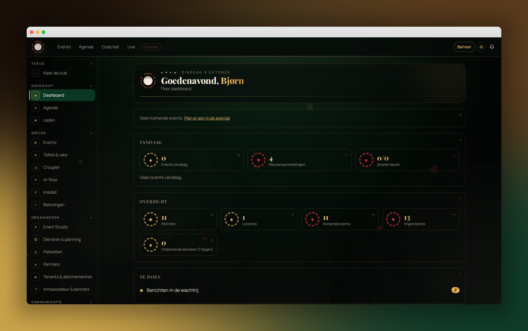 Beheerdashboard